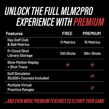 MLM2PRO Launch Monitor Golf Simulator | Swing Trainer & Shot Tracker for Home & Driving Range | Golf Training Aid (3 Chrome Tour Balls)